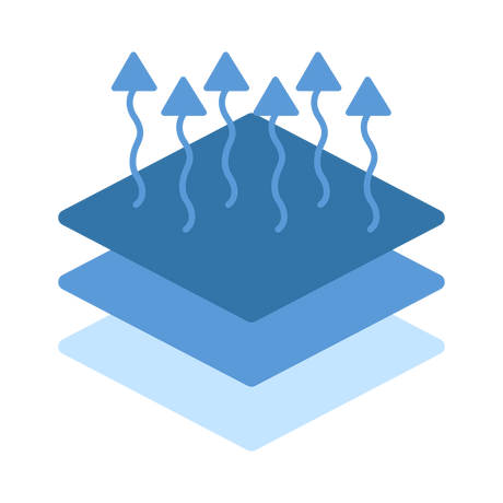 Waterbased vs. Others (Dry Time, Recoat Time, Cure Time)